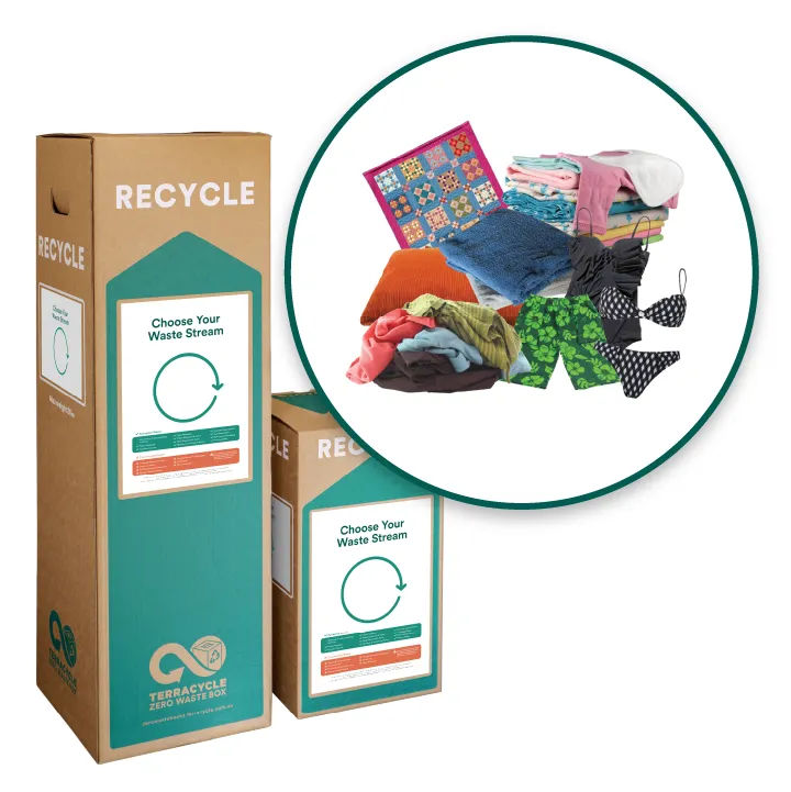 Fabrics and Clothing - Zero Waste Box™