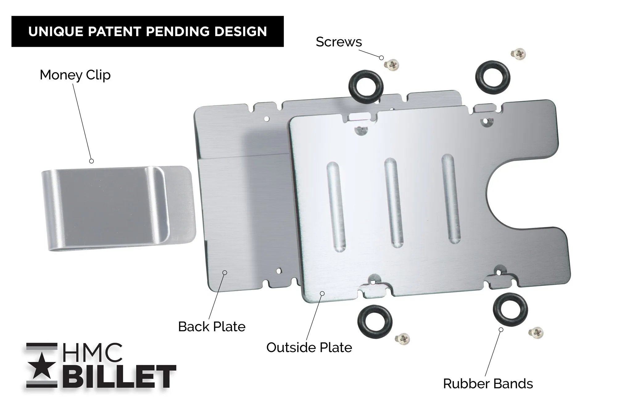 Union Pipefitter - BilletVault Aluminum Wallet